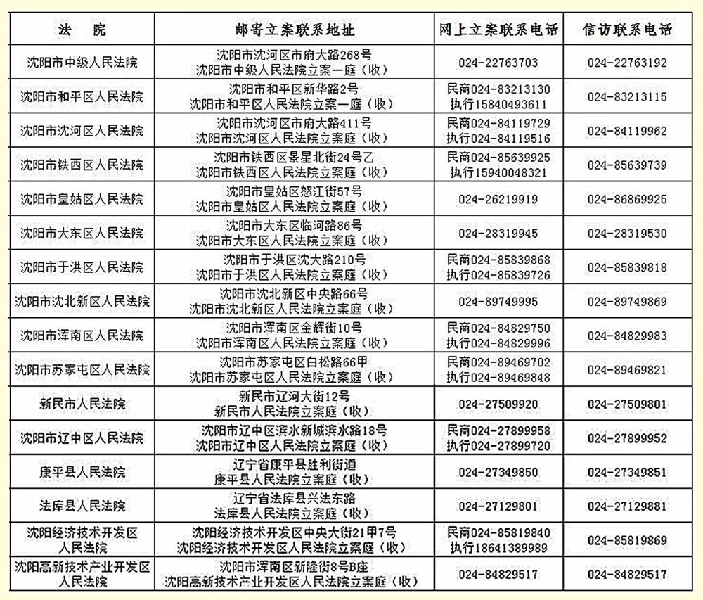 1581068804458566.png image.png