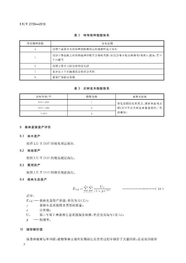 1749797402391330.jpg LYT2735-2016自然资源(森林)资产评价技术规范(12).jpg