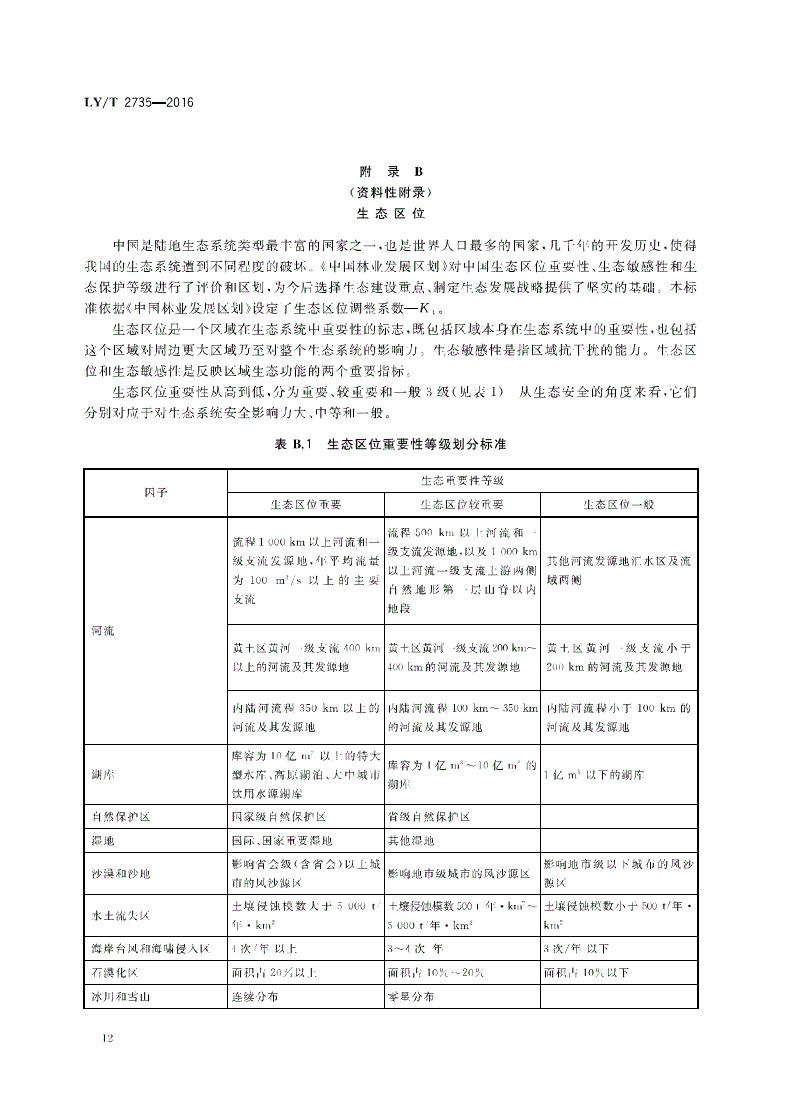 1749797408439478.jpg LYT2735-2016自然资源(森林)资产评价技术规范(16).jpg