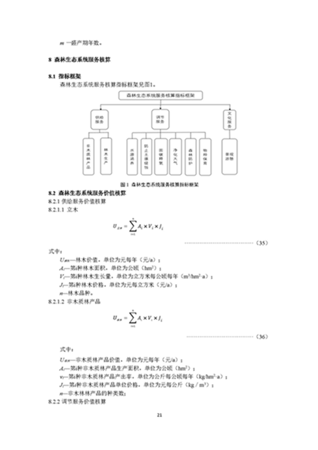 1749803330875678.jpg 森林资源资产评估和资源核算技术规范(征求意见稿)2022年9月_页面_24.jpg