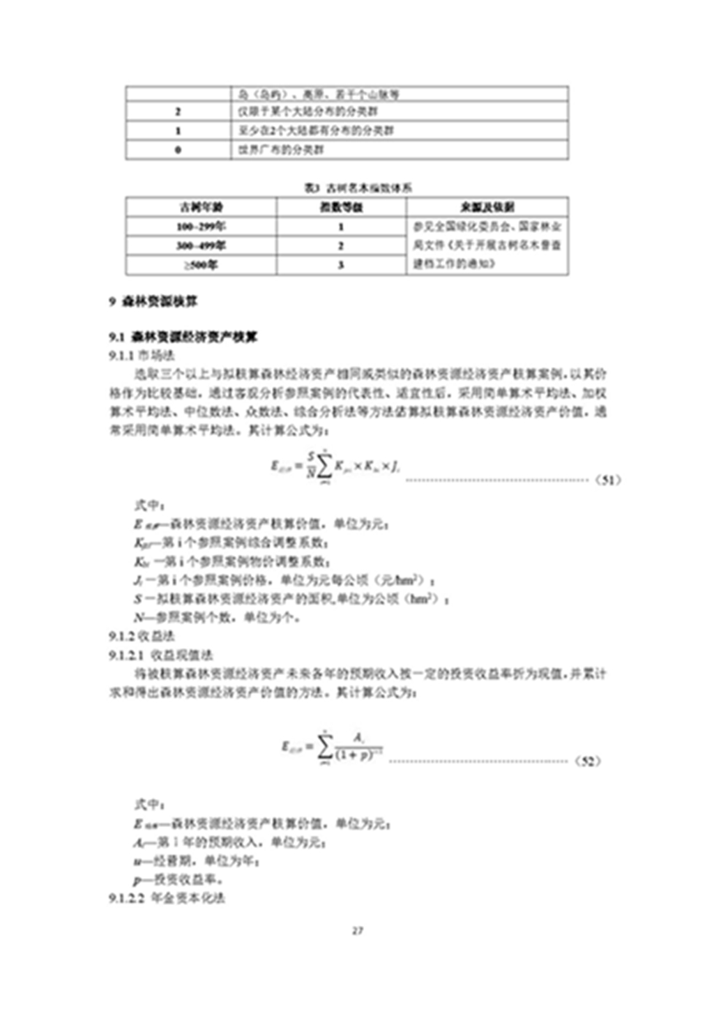 1749803338579464.jpg 森林资源资产评估和资源核算技术规范(征求意见稿)2022年9月_页面_30.jpg