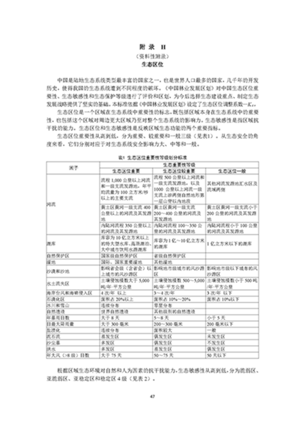 1749803367918536.jpg 森林资源资产评估和资源核算技术规范(征求意见稿)2022年9月_页面_50.jpg