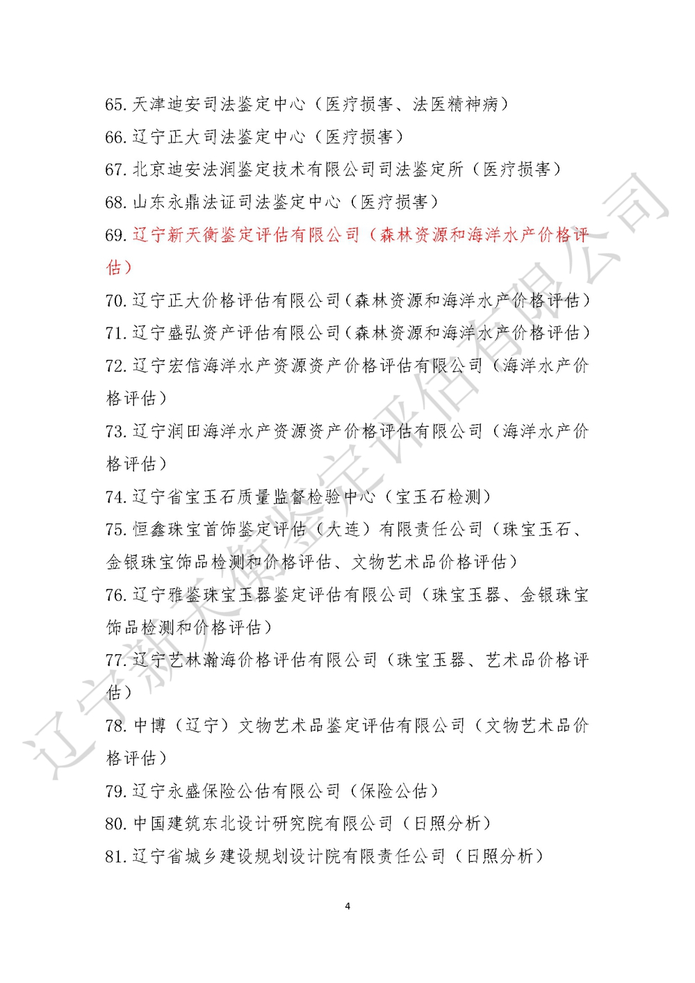 全省专业机构名单汇总（删减）_页面_02.jpg