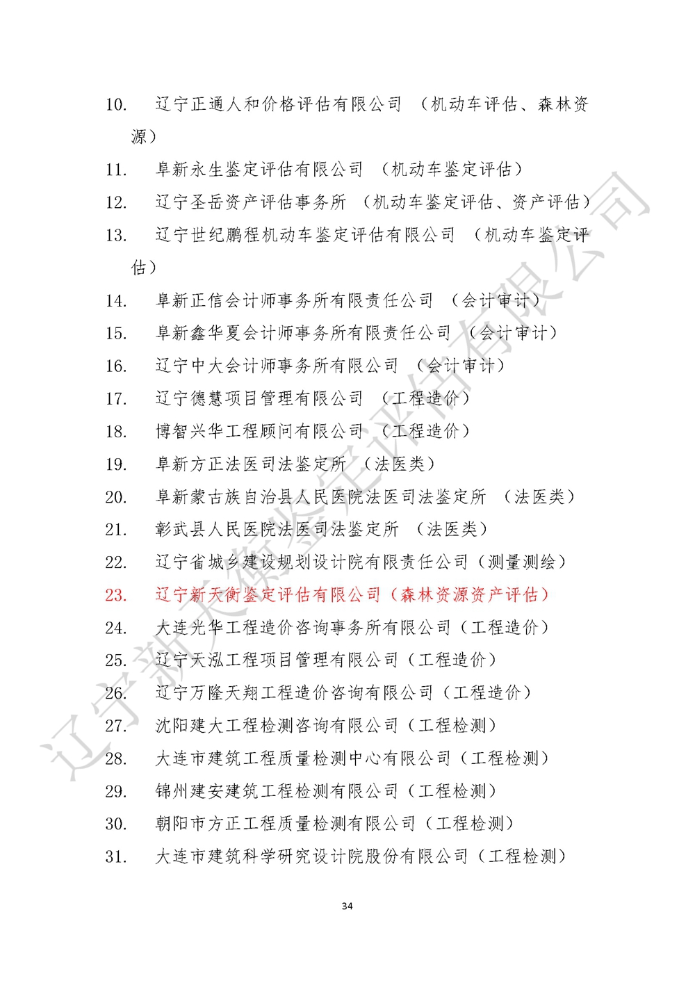 全省专业机构名单汇总（删减）_页面_09.jpg