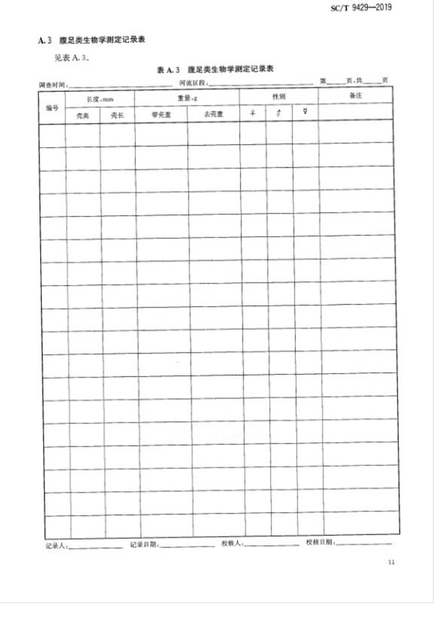 1751855653460937.jpg SC_T 9429-2019淡水渔业资源调查规范 河流_页面_15.jpg