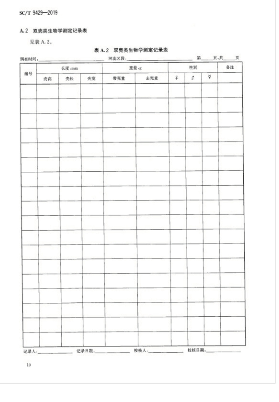 1751855655863027.jpg SC_T 9429-2019淡水渔业资源调查规范 河流_页面_14.jpg