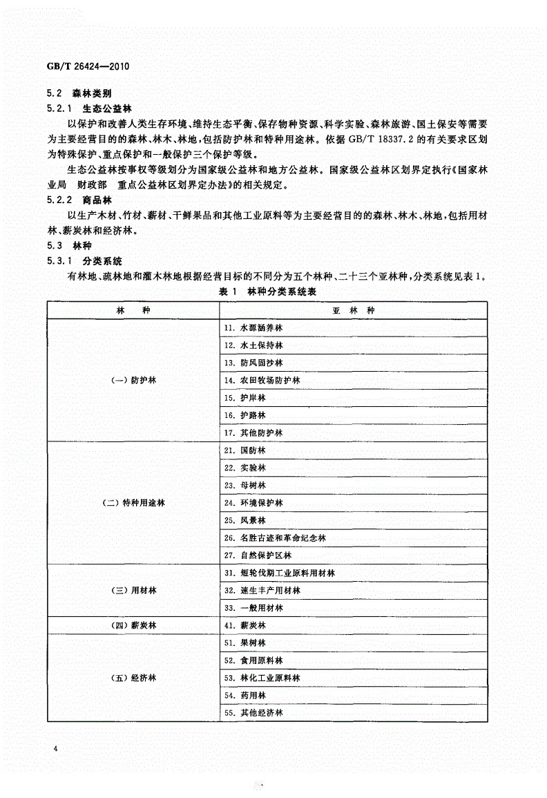 GBT26424-2010森林资源规划设计调查技术规程_页面_07.jpg
