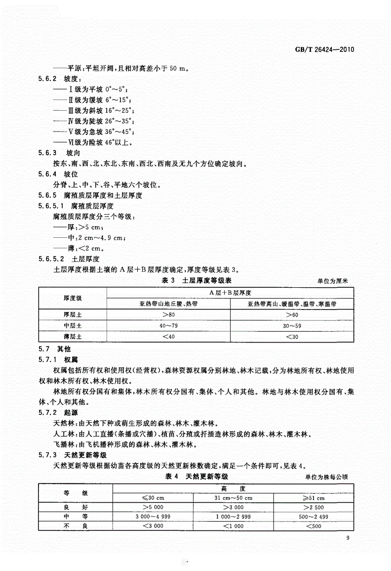 GBT26424-2010森林资源规划设计调查技术规程_页面_12.jpg