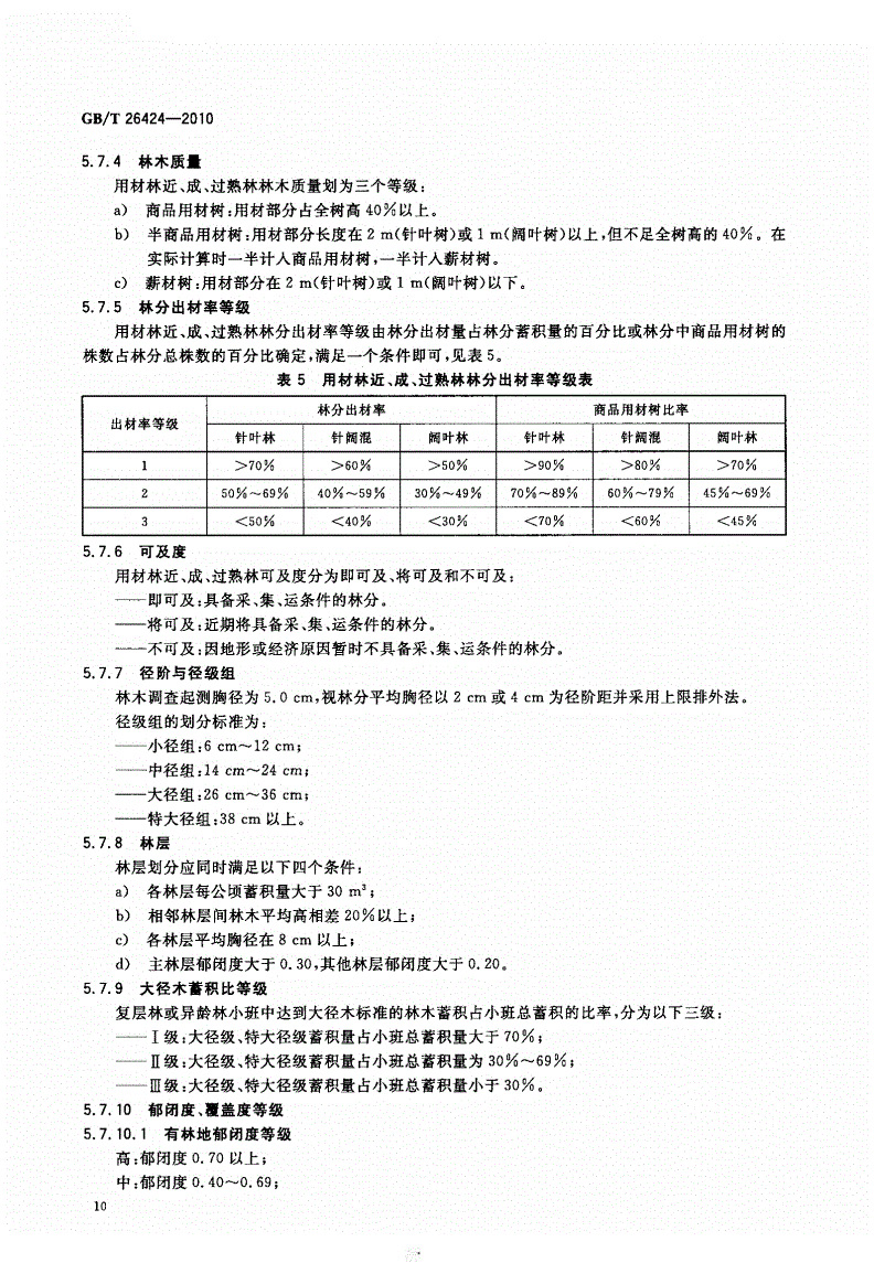 GBT26424-2010森林资源规划设计调查技术规程_页面_13.jpg