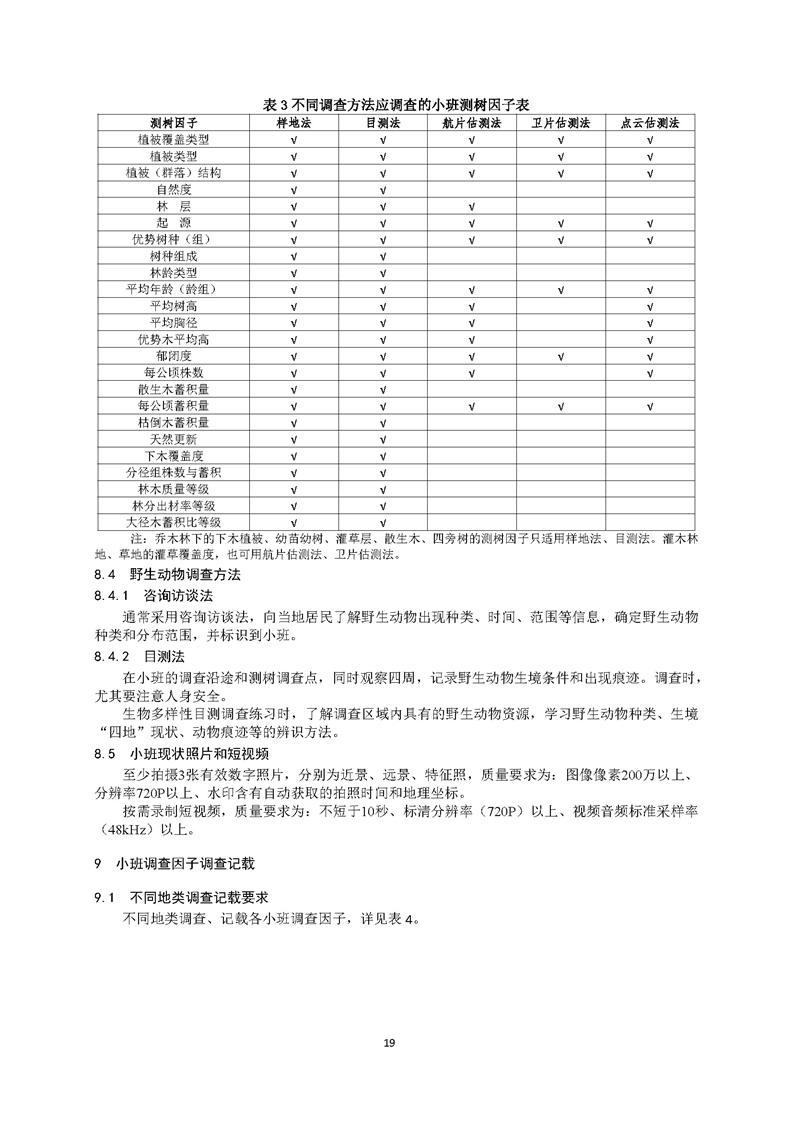 GB／T 26424森林资源规划设计调查技术规程（征求意见稿）-20250920_页面_24.jpg