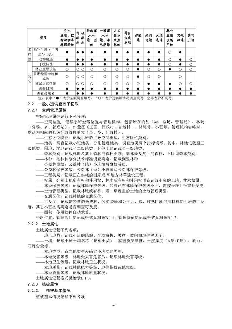 GB／T 26424森林资源规划设计调查技术规程（征求意见稿）-20250920_页面_26.jpg