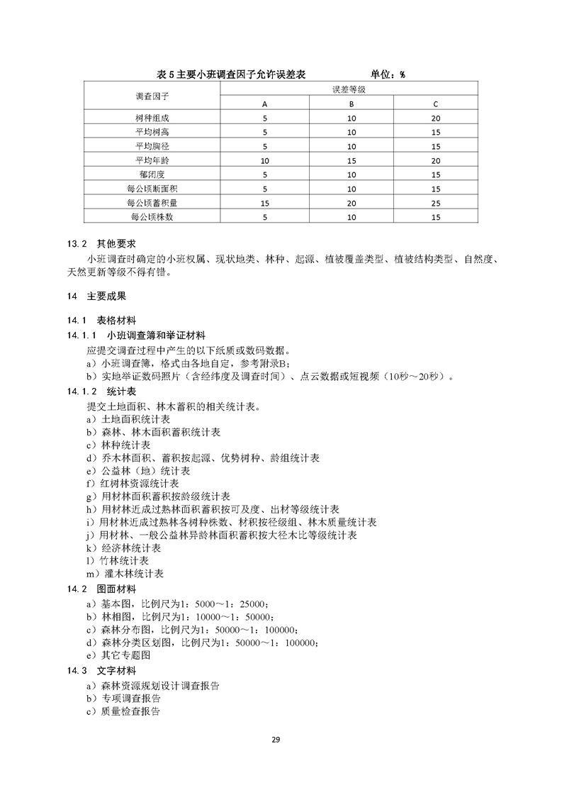 GB／T 26424森林资源规划设计调查技术规程（征求意见稿）-20250920_页面_34.jpg