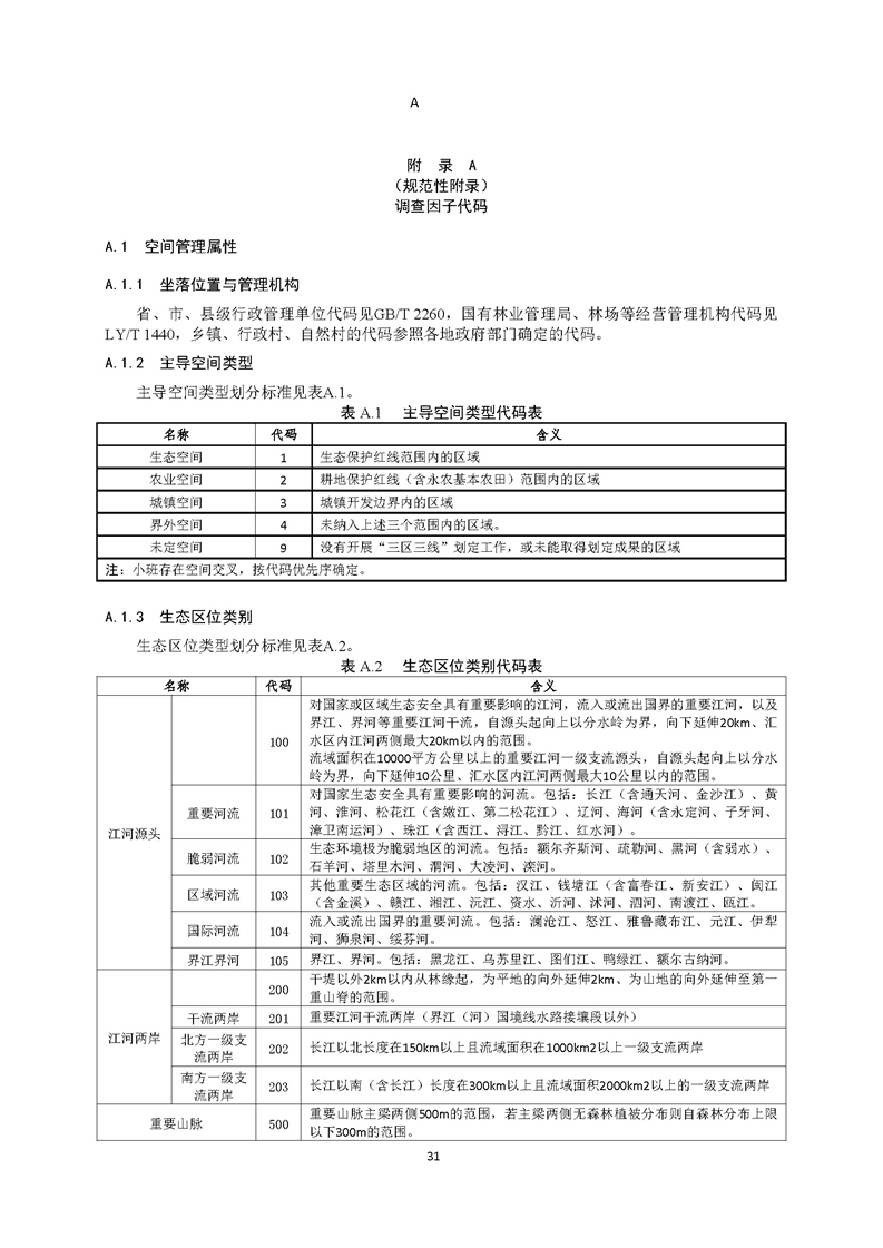 GB／T 26424森林资源规划设计调查技术规程（征求意见稿）-20250920_页面_36.jpg