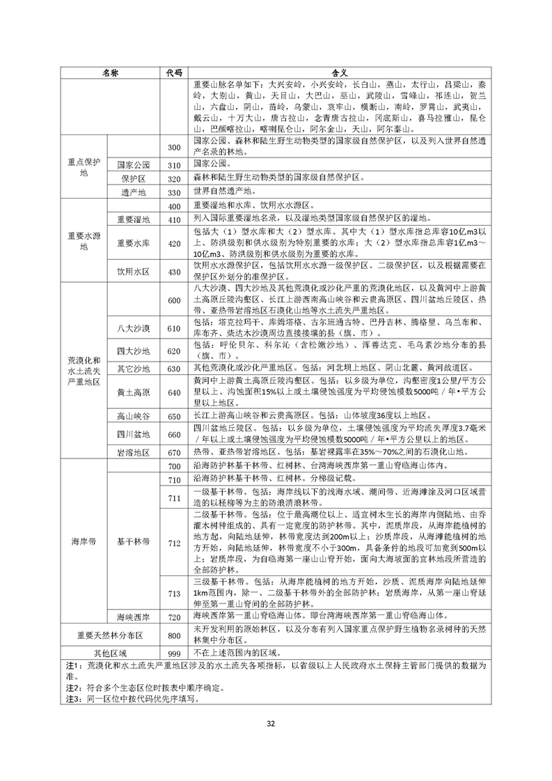 GB／T 26424森林资源规划设计调查技术规程（征求意见稿）-20250920_页面_37.jpg
