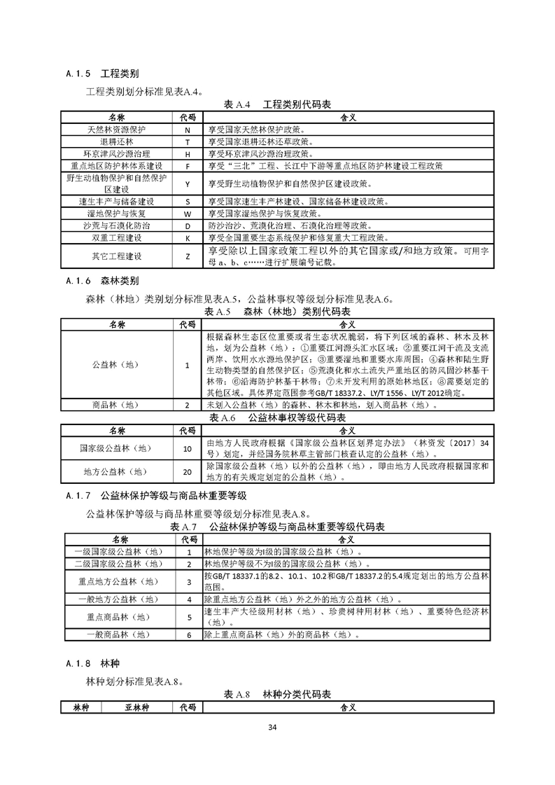 GB／T 26424森林资源规划设计调查技术规程（征求意见稿）-20250920_页面_39.jpg