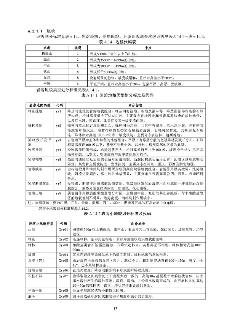 GB／T 26424森林资源规划设计调查技术规程（征求意见稿）-20250920_页面_42.jpg