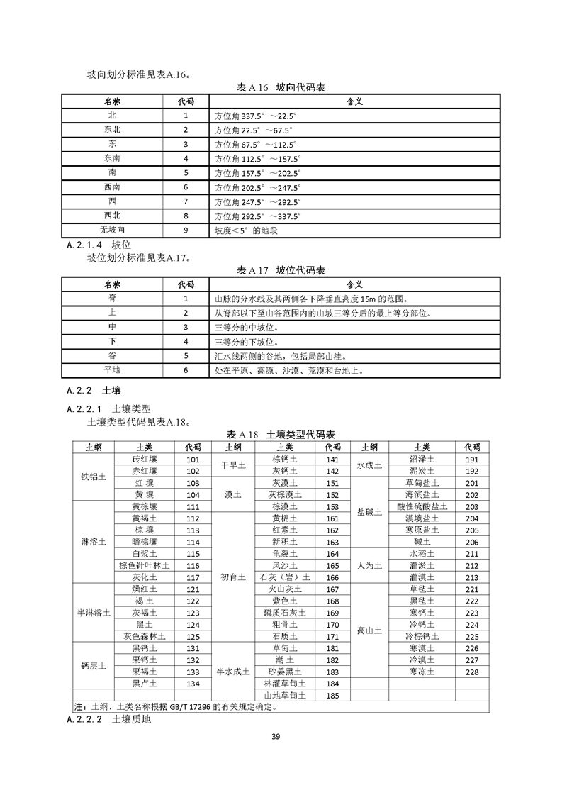 GB／T 26424森林资源规划设计调查技术规程（征求意见稿）-20250920_页面_44.jpg
