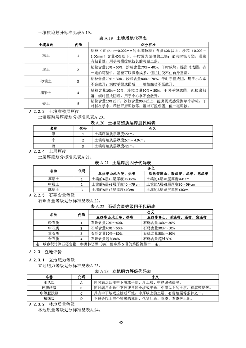 GB／T 26424森林资源规划设计调查技术规程（征求意见稿）-20250920_页面_45.jpg