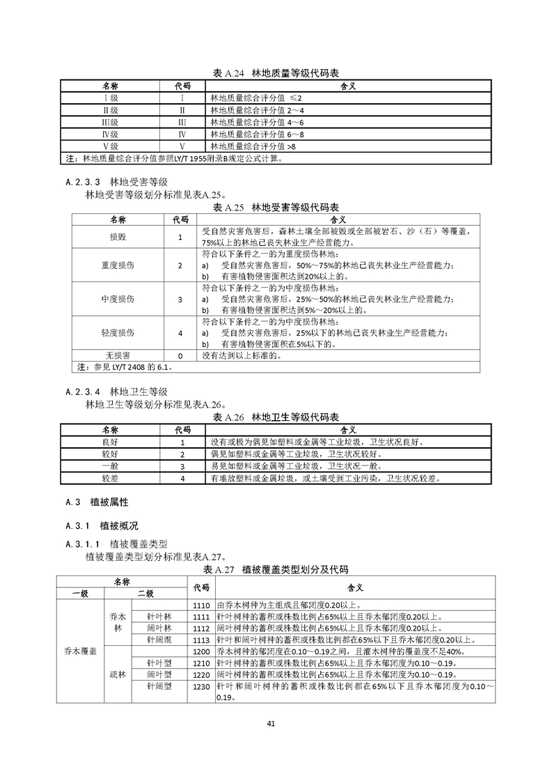 GB／T 26424森林资源规划设计调查技术规程（征求意见稿）-20250920_页面_46.jpg