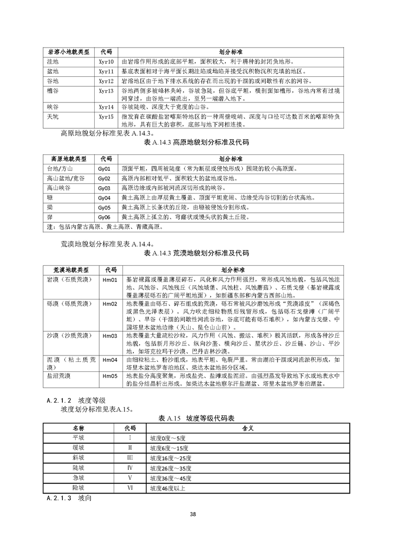 GB／T 26424森林资源规划设计调查技术规程（征求意见稿）-20250920_页面_43.jpg