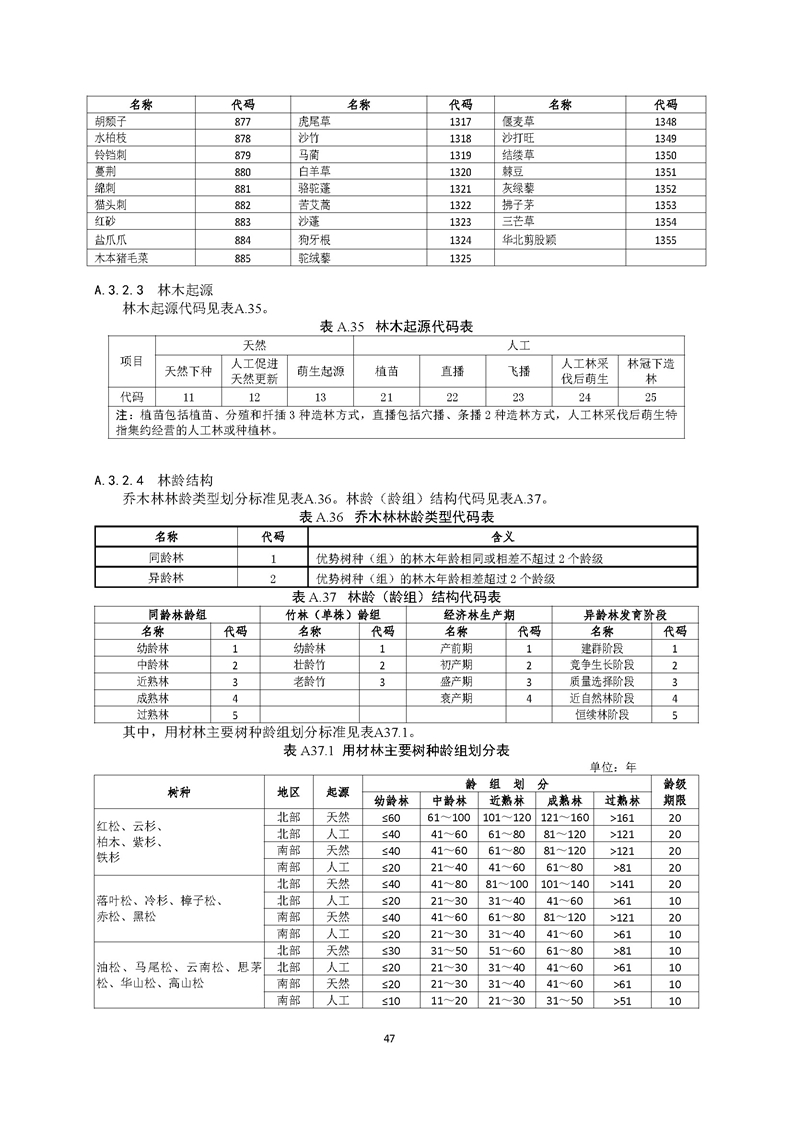 GB／T 26424森林资源规划设计调查技术规程（征求意见稿）-20250920_页面_52.jpg