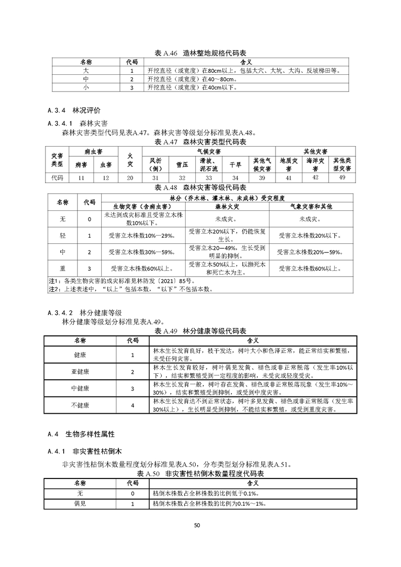 GB／T 26424森林资源规划设计调查技术规程（征求意见稿）-20250920_页面_55.jpg