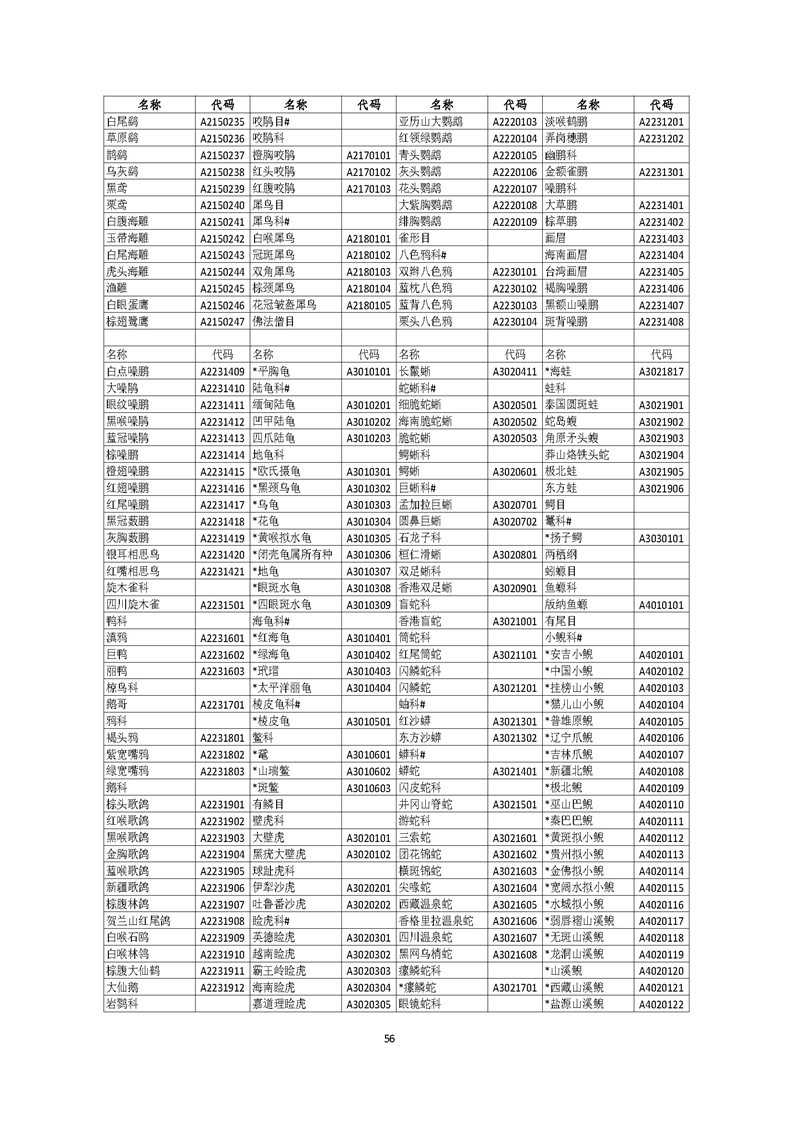 GB／T 26424森林资源规划设计调查技术规程（征求意见稿）-20250920_页面_61.jpg
