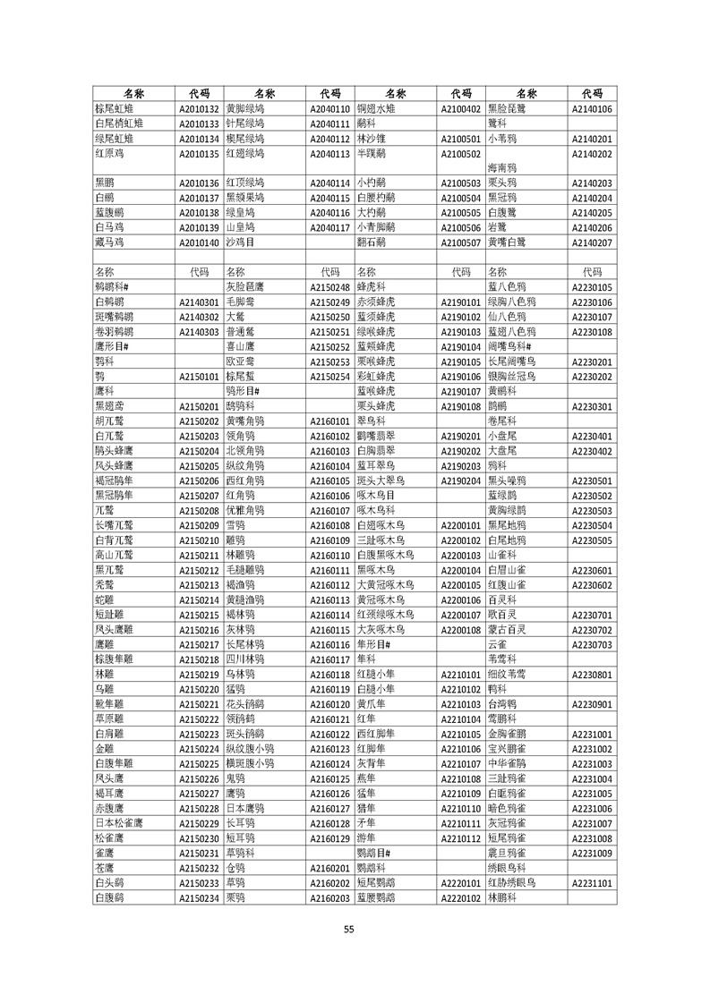 GB／T 26424森林资源规划设计调查技术规程（征求意见稿）-20250920_页面_60.jpg