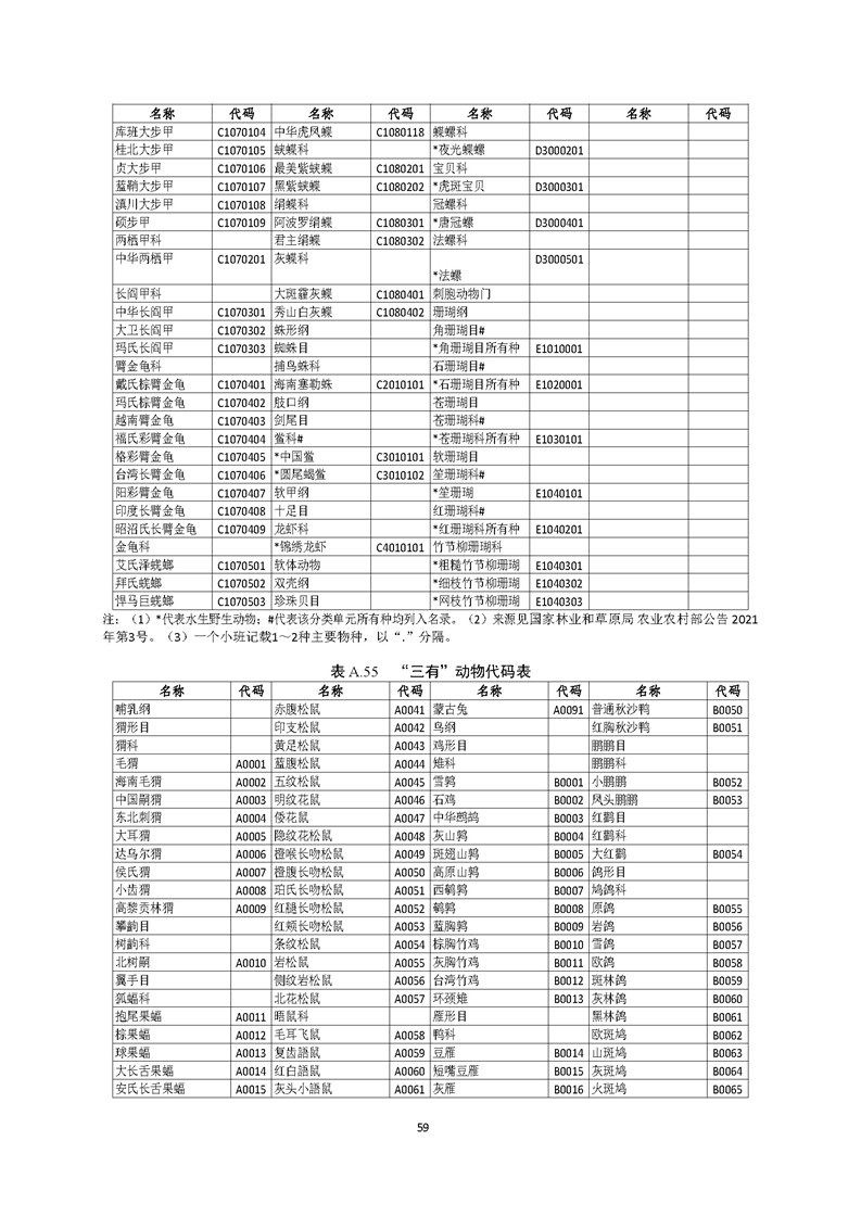 GB／T 26424森林资源规划设计调查技术规程（征求意见稿）-20250920_页面_64.jpg