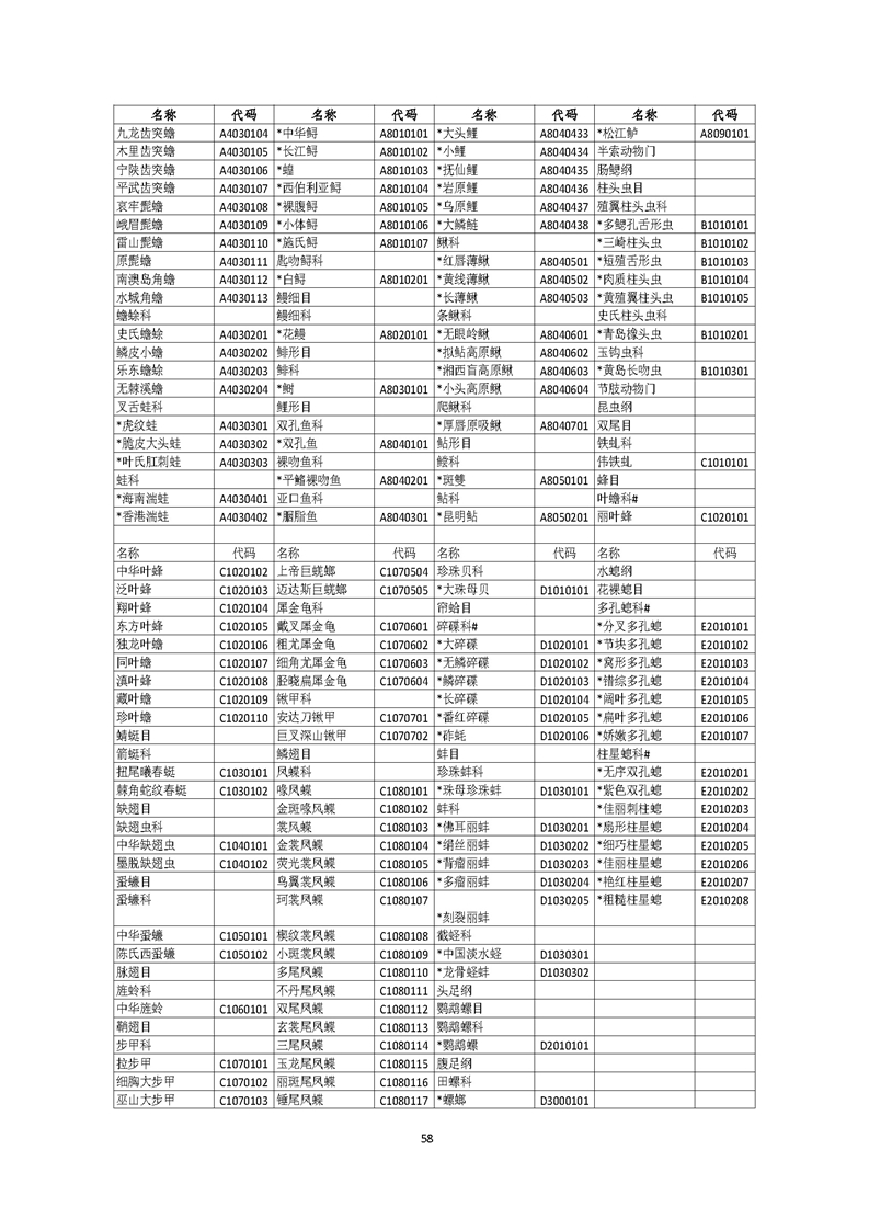 GB／T 26424森林资源规划设计调查技术规程（征求意见稿）-20250920_页面_63.jpg