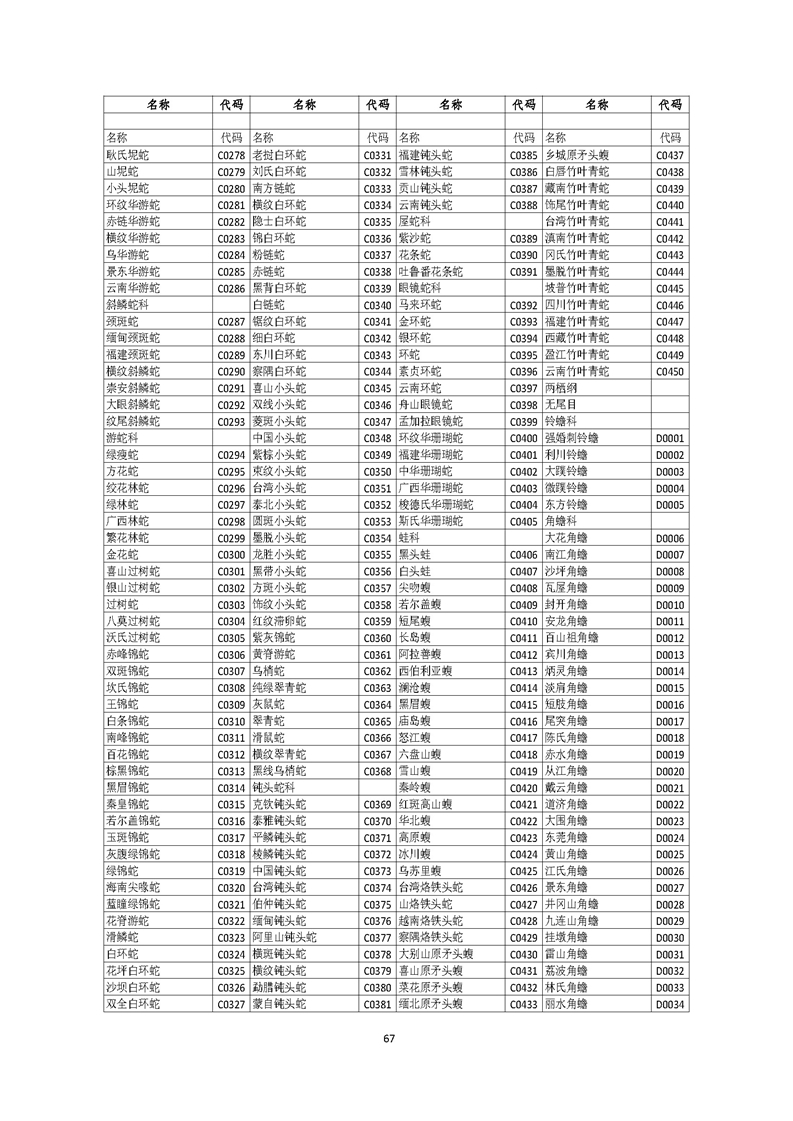 GB／T 26424森林资源规划设计调查技术规程（征求意见稿）-20250920_页面_72.jpg