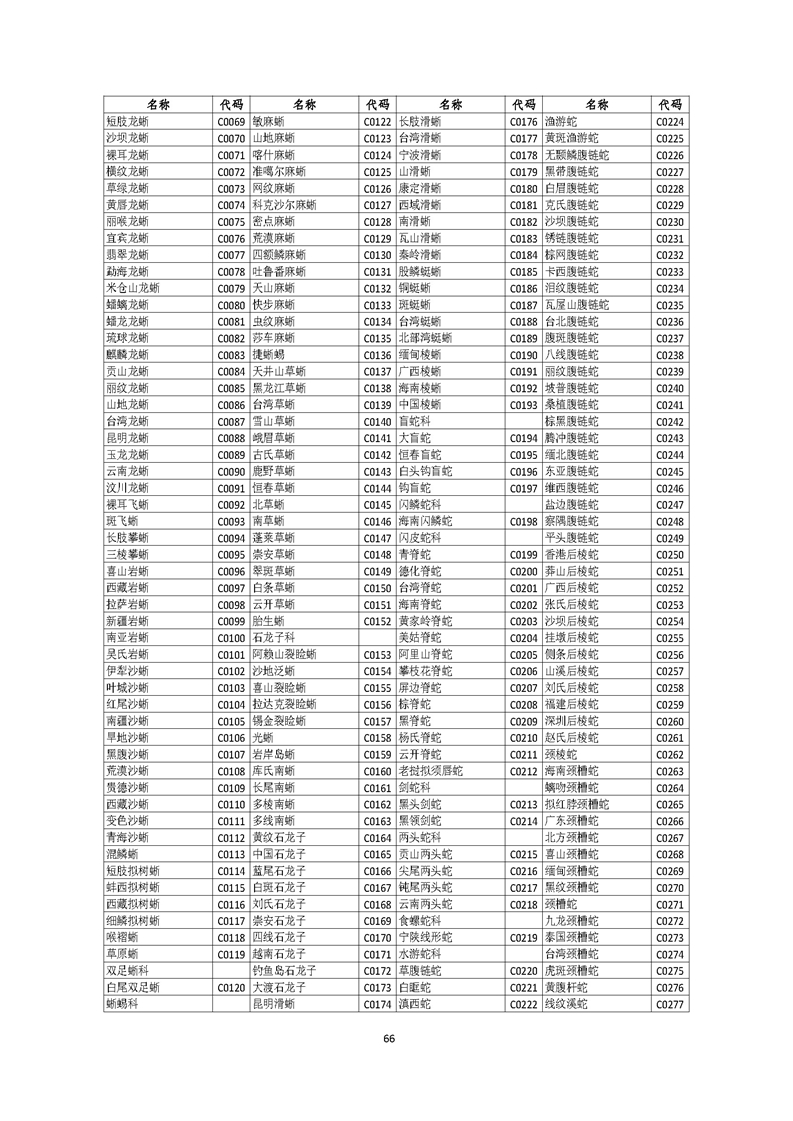 GB／T 26424森林资源规划设计调查技术规程（征求意见稿）-20250920_页面_71.jpg