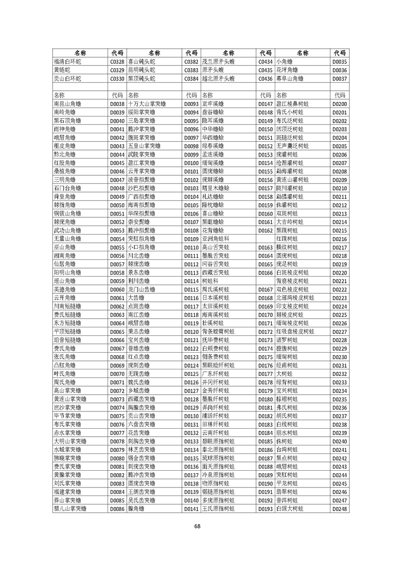 GB／T 26424森林资源规划设计调查技术规程（征求意见稿）-20250920_页面_73.jpg