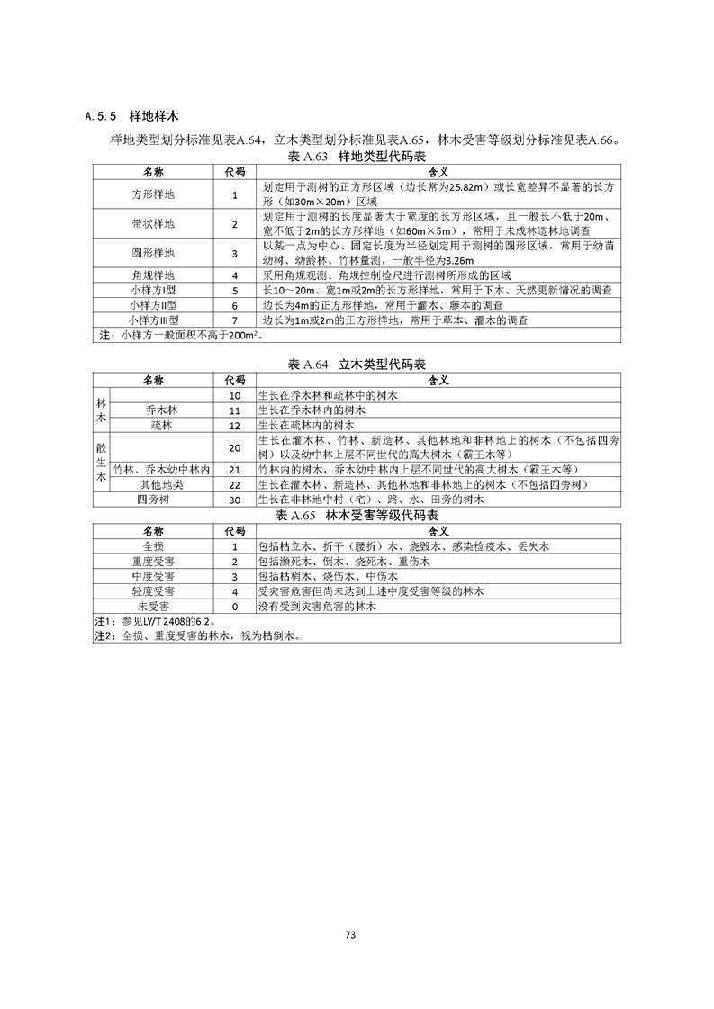 GB／T 26424森林资源规划设计调查技术规程（征求意见稿）-20250920_页面_78.jpg