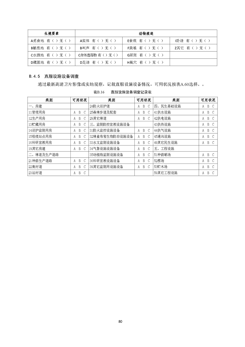 GB／T 26424森林资源规划设计调查技术规程（征求意见稿）-20250920_页面_85.jpg