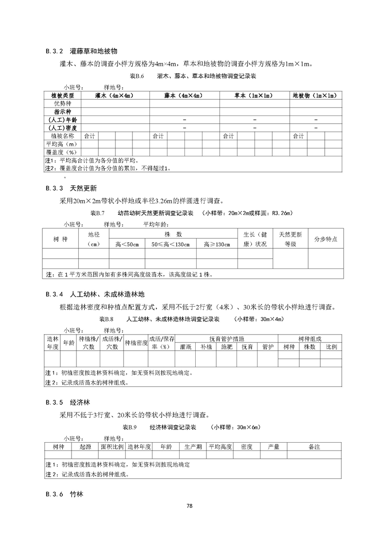 GB／T 26424森林资源规划设计调查技术规程（征求意见稿）-20250920_页面_83.jpg
