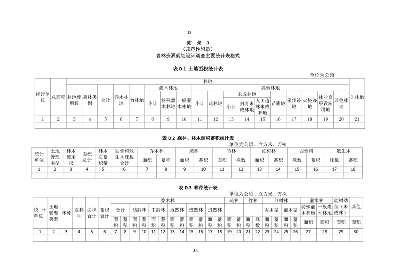 GB／T 26424森林资源规划设计调查技术规程（征求意见稿）-20250920_页面_89.jpg