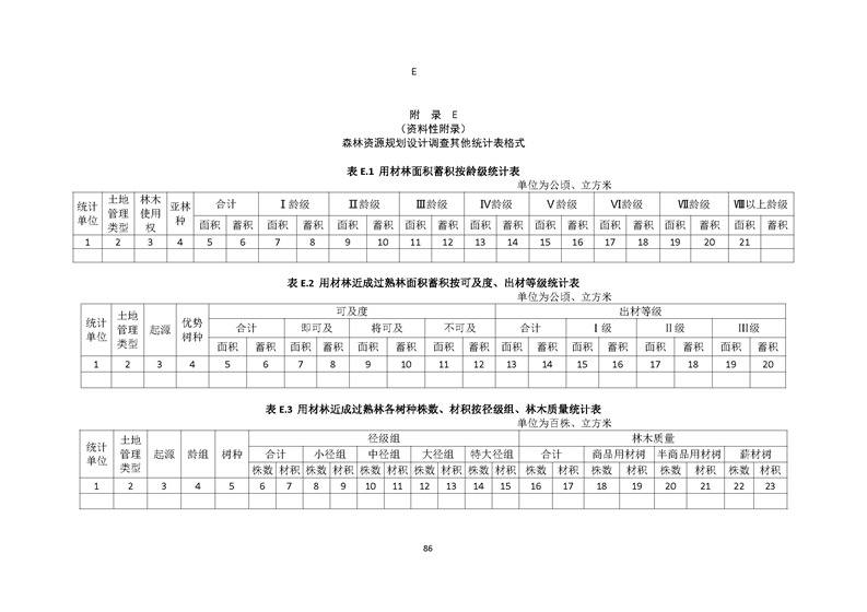 GB／T 26424森林资源规划设计调查技术规程（征求意见稿）-20250920_页面_91.jpg