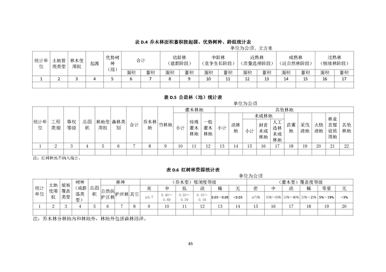 GB／T 26424森林资源规划设计调查技术规程（征求意见稿）-20250920_页面_90.jpg